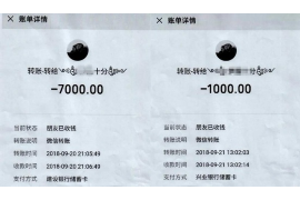 枣阳枣阳专业催债公司的催债流程和方法